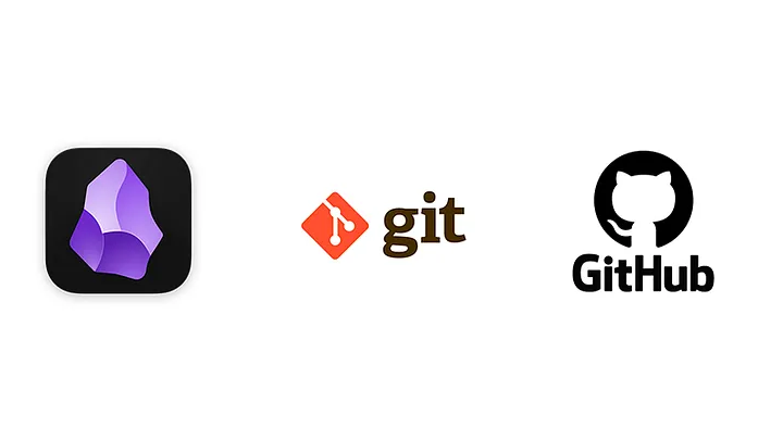 Sincronizar cofre do Obsidian com o Github no Iphone de graça
